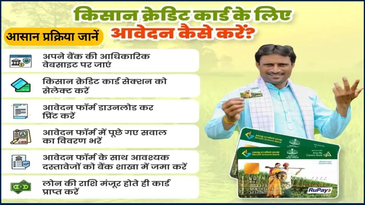 Kisan Credit Card Form Apply 2025