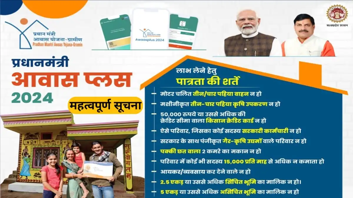 PM Awas Yojana Gramin 2025 Online Form Apply