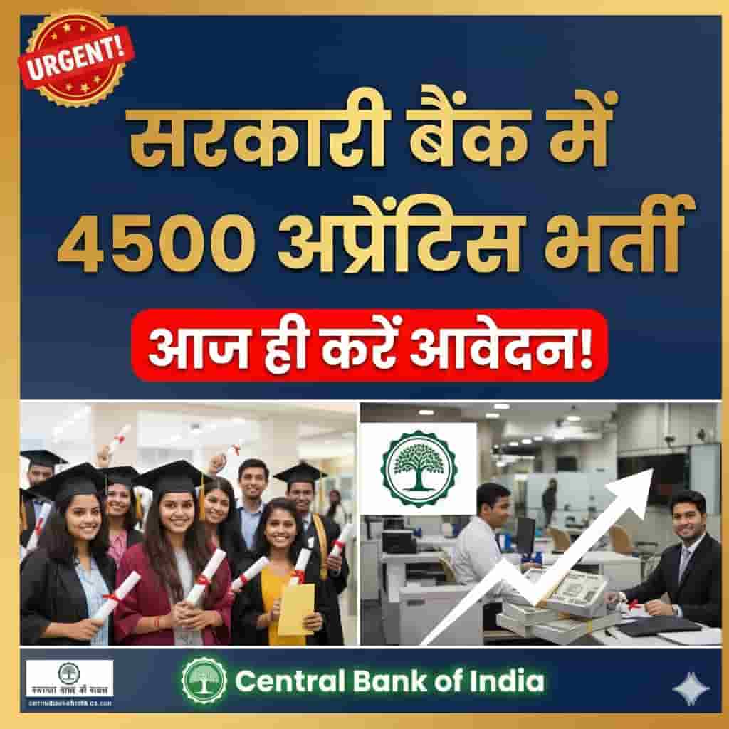 CBI Recruitment 2026