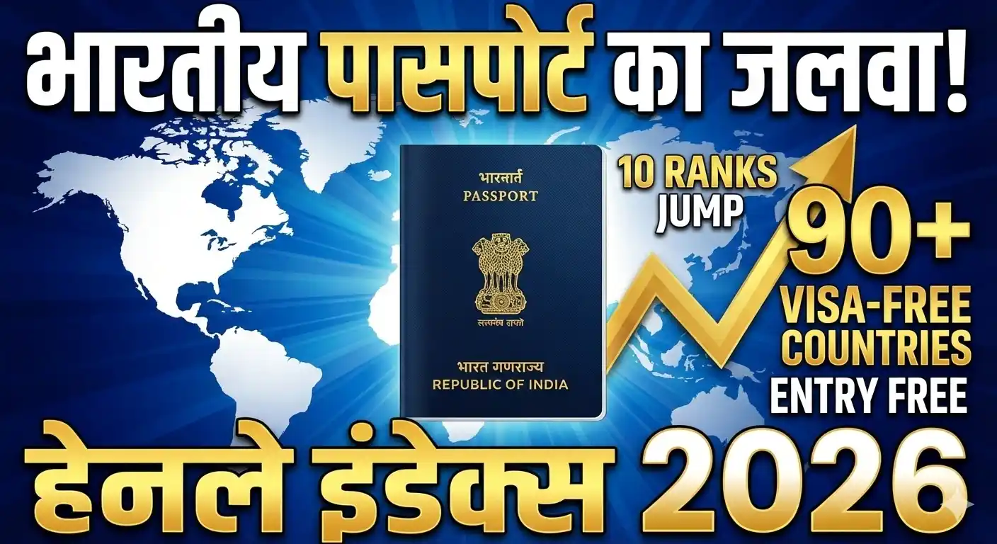 Henley Passport Index 2026