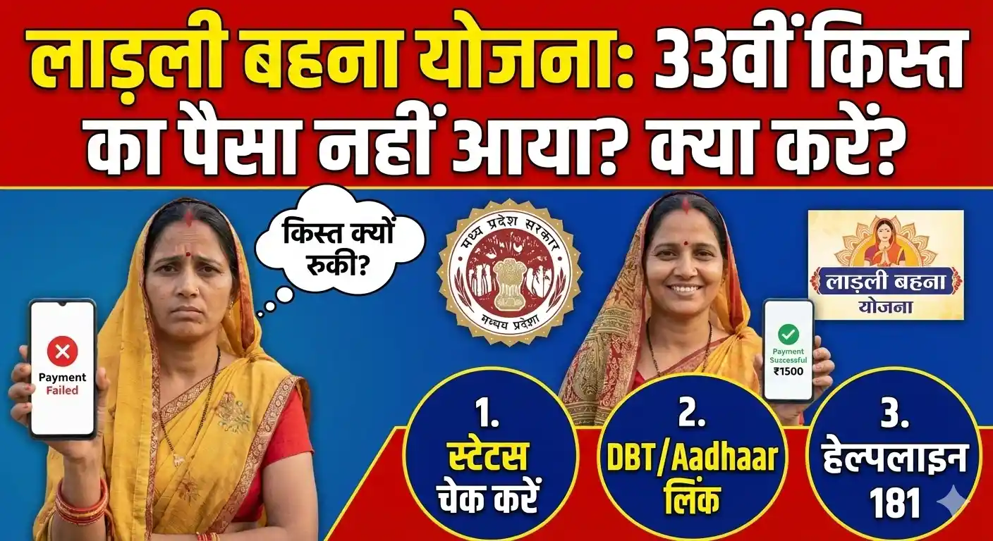 Ladli Behna Yojana 33rd Installment Payment Status Check Online MP Government Scheme 2026