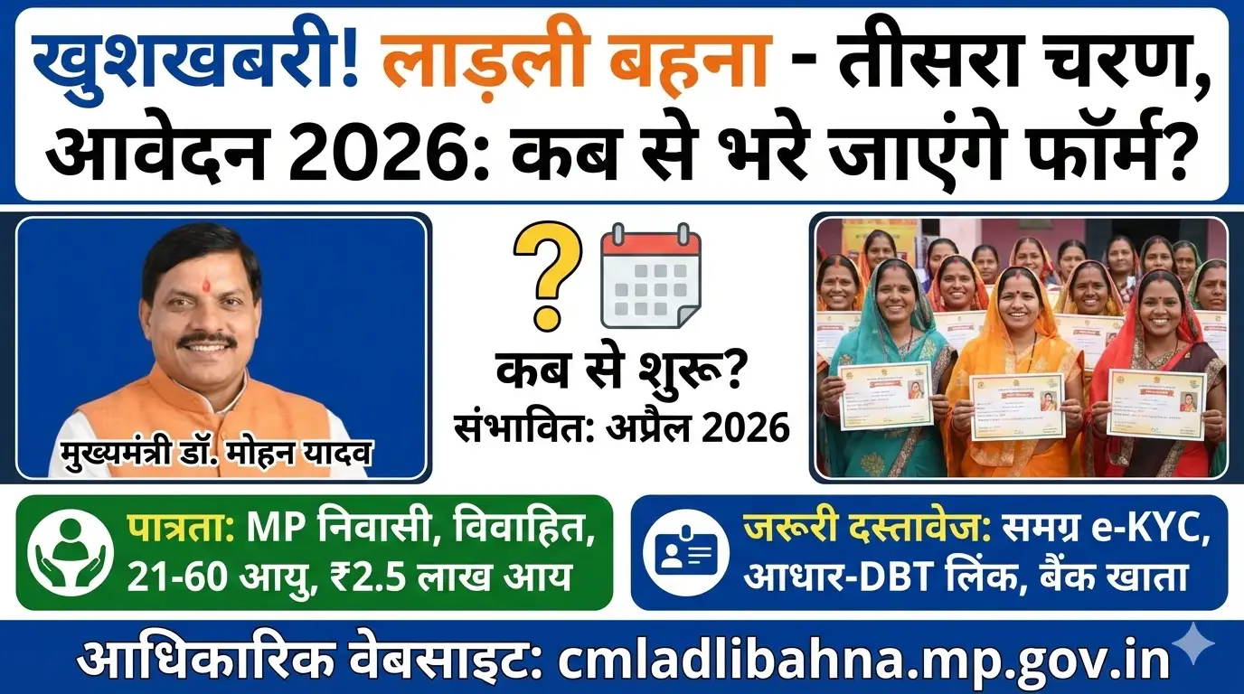 Ladli Behna Yojana 3rd Phase
