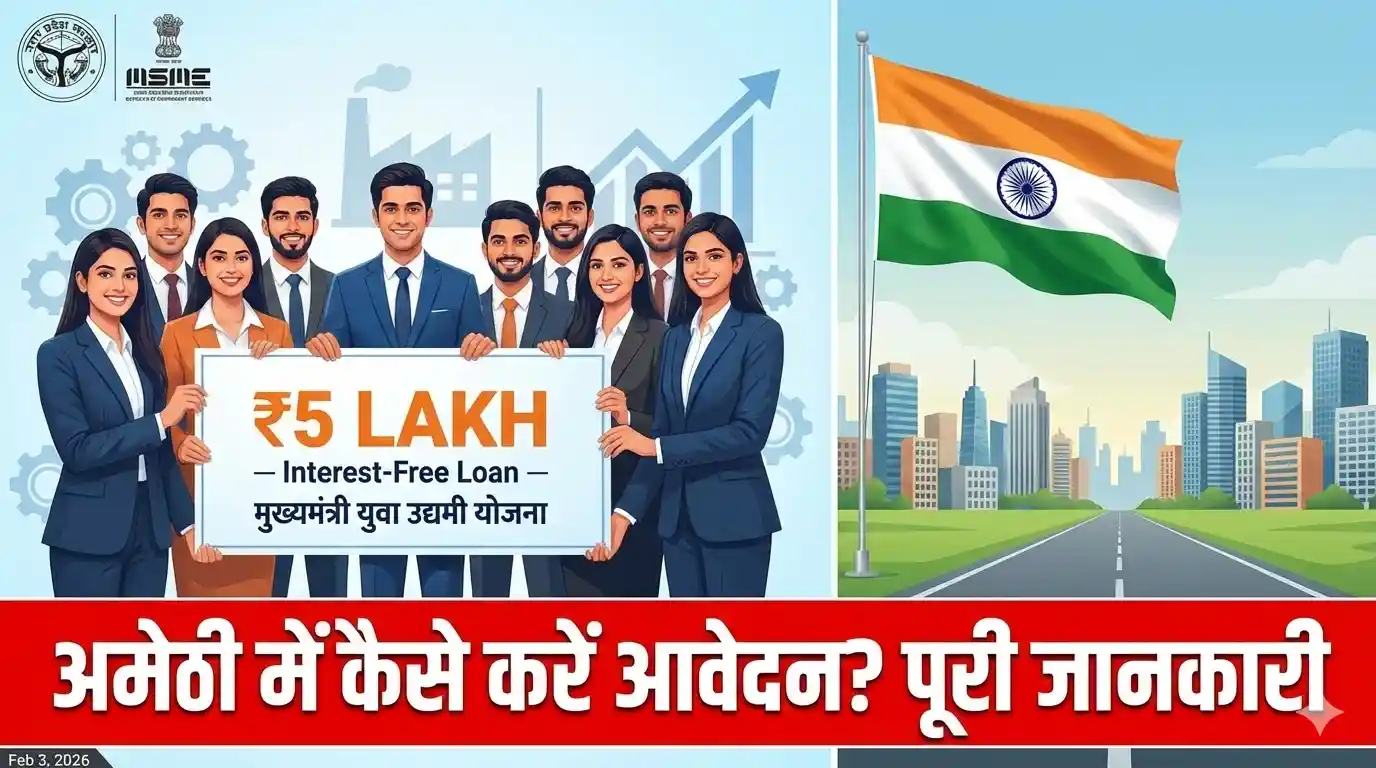 UP Business Loan for Youth