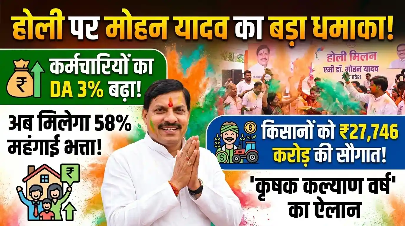CM Mohan Yadav Holi Gift 2026