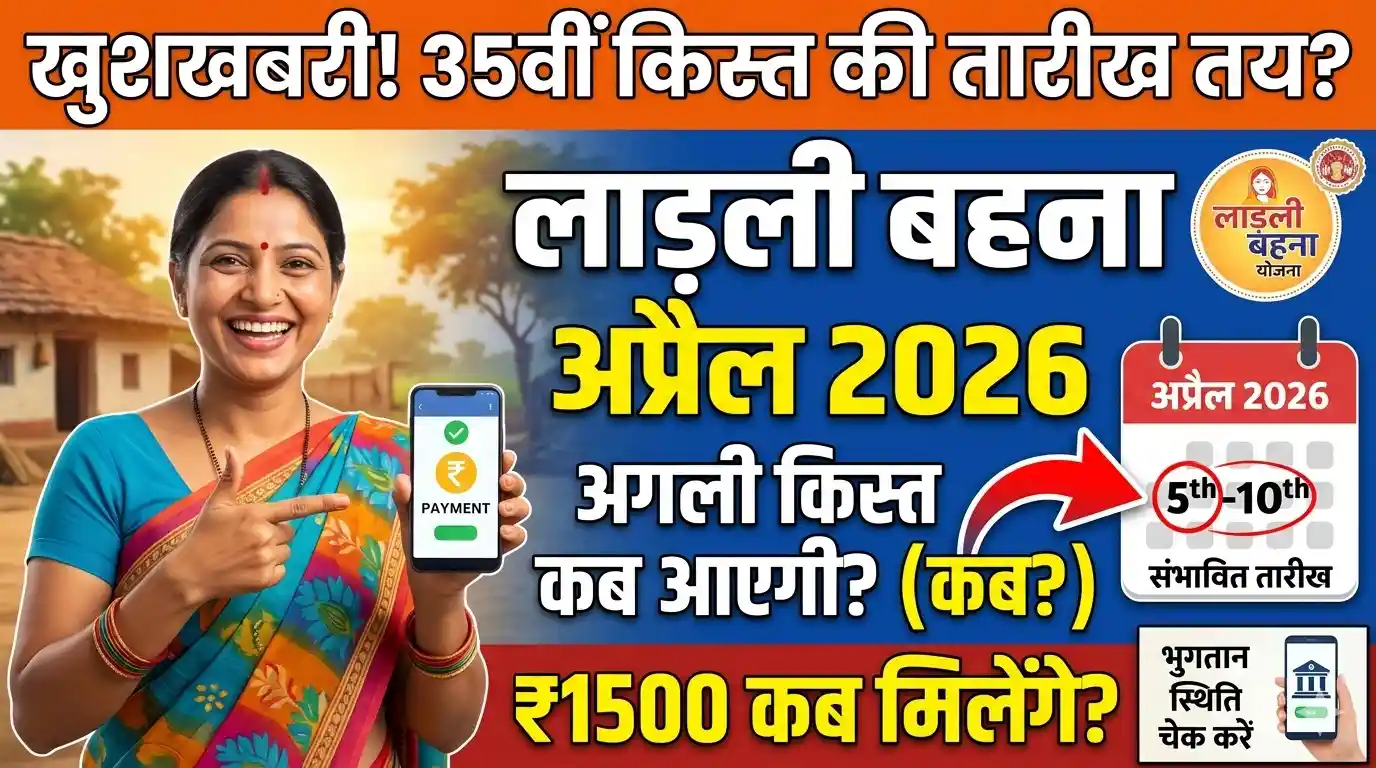 Ladli Behna Yojana 35th Kist Date