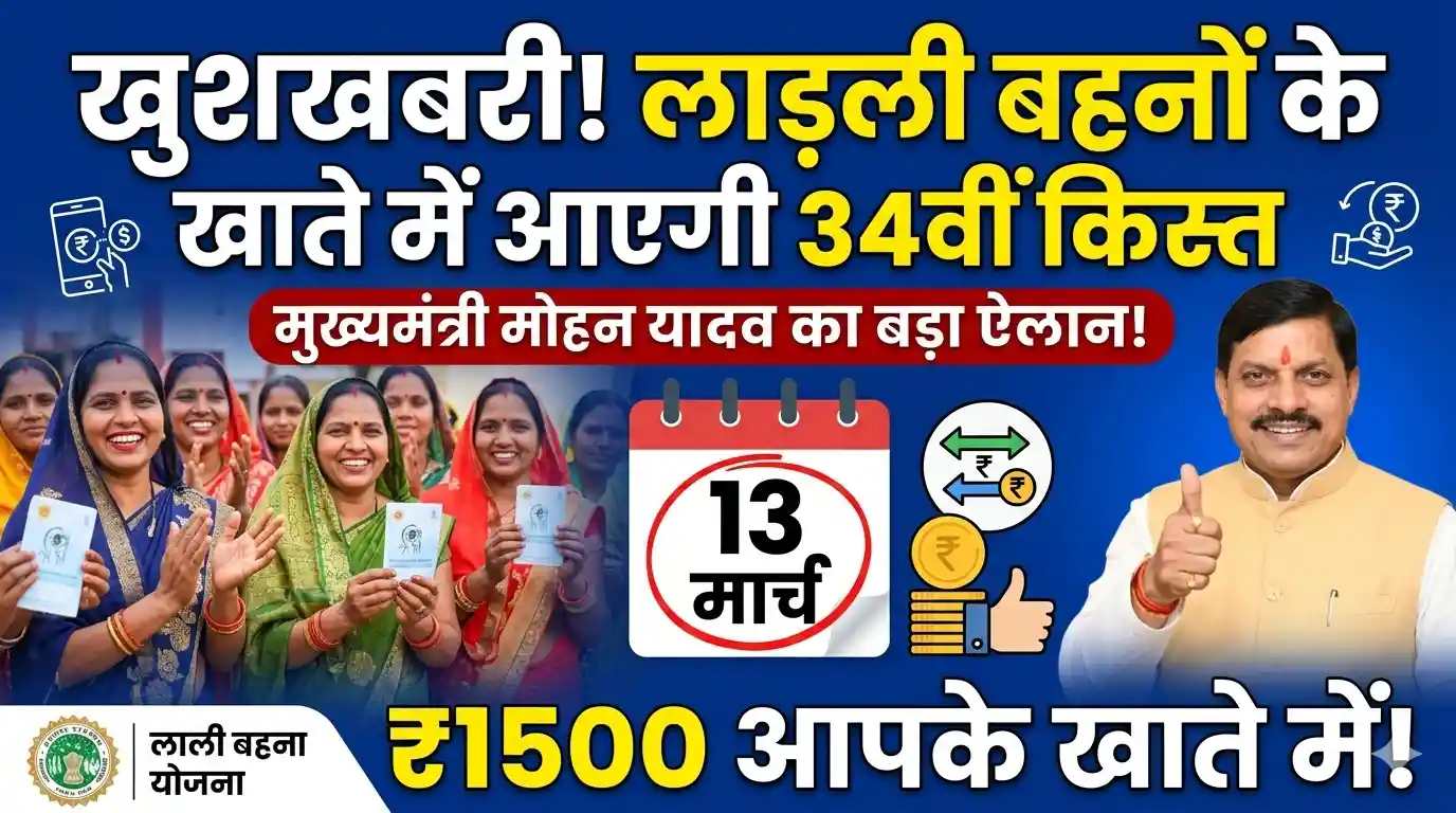Ladli Behna Yojana March 2026 Kist